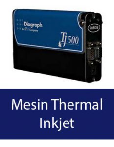 mesin thermal inkjet